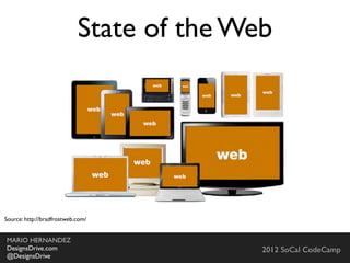 Agenda
Session One:
Grid Systems
What are grids and how they apply to web design
Fixed vs Fluid vs. Responsive grids
Manipulating grids in web design (rows, columns, offsets,
source order, etc)
Media Queries
What are they?
What role do they play in responsive design?
Working with Breakpoints
 