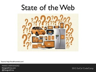 Agenda
Session One:
Responsive Web Design or RWD
 