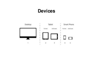 Devices
 