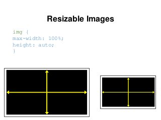 Resizable Images
img {
max-width: 100%;
height: auto;
}
 