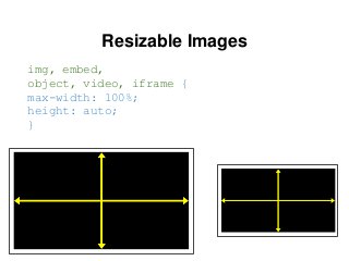 Resizable Images
img, embed,
object, video, iframe {
max-width: 100%;
height: auto;
}
 
