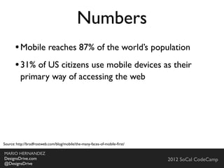 SEO
Search Engine Optimization
 