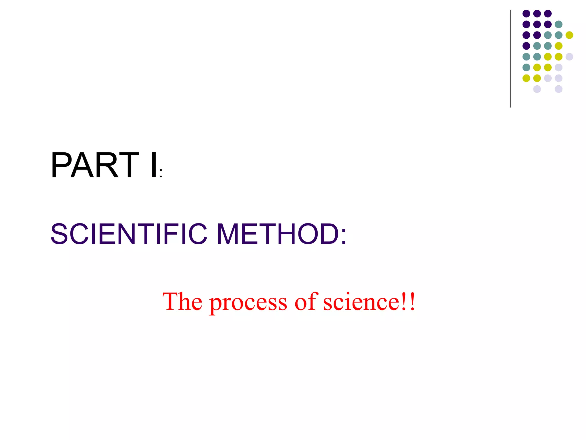 SCIENTIFIC METHOD: PART I : The process of science!! 