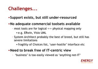 Challenges... Support exists, but still under-resourced No adequate commercial toolsets available most tools are for logical <-> physical mapping only e.g. ERwin, Visio UML System Architect probably the best of breed, but still has severe limitations fragility of Choices list, ‘user-hostile’ interface etc Need to break free of IT-centric view ‘ business’ is too easily viewed as ‘anything not-IT’ ENERGY the power to perform 