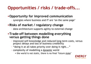 Opportunities / risks / trade-offs... Opportunity for improved communication synergies where business and IT are ‘on the same page’ Risks of market / regulatory change data-architecture supports agility to external change Trade-off between modelling everything versus getting things done improved self-knowledge and reduced long-term costs, versus project delays and loss of business credibility “ doing it at all takes priority over doing it right...” complexity of modelling a  dynamic  world the world is not static, there is no final ‘future  state ’ ENERGY the power to perform 
