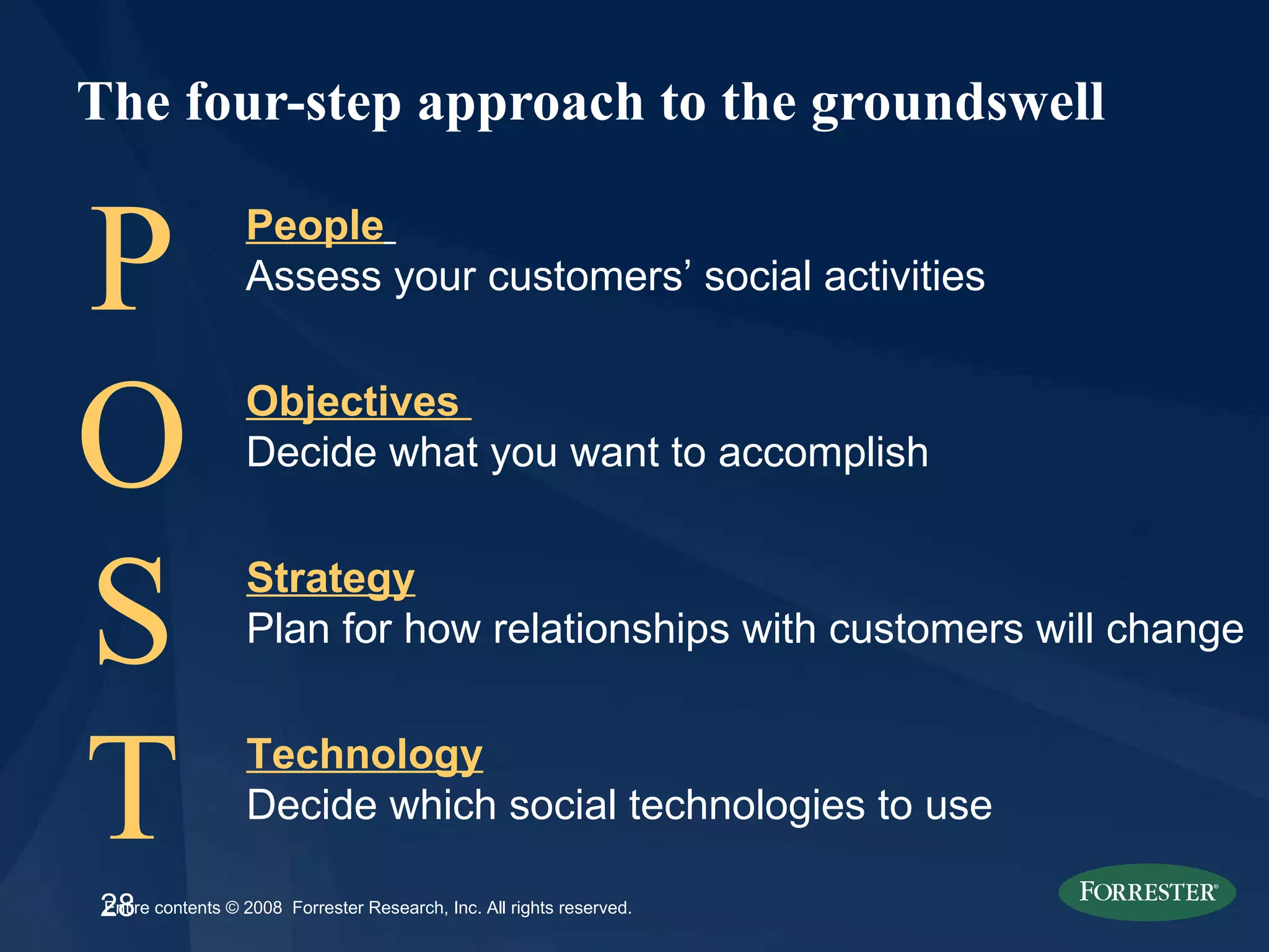 The four-step approach to the groundswell People   Assess your customers’ social activities Objectives  Decide what you want to accomplish Strategy   Plan for how relationships with customers will change Technology   Decide which social technologies to use P O S T 