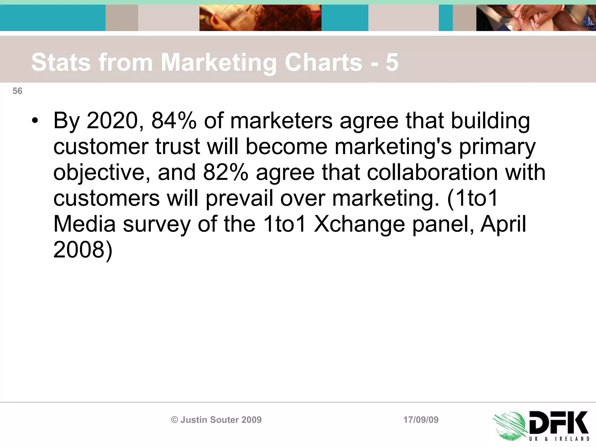 Stats from Marketing Charts - 5 By 2020, 84% of marketers agree that building customer trust will become marketing's primary objective, and 82% agree that collaboration with customers will prevail over marketing. (1to1 Media survey of the 1to1 Xchange panel, April 2008) 17/09/09 © Justin Souter 2009 