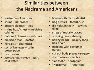 Similarities between  the Nacirema and Americans Nacirema – American shrine – bathroom pottery plaques – tiles shrine box / chest -- medicine cabinet potions / charms – medicines medicine man – doctor herbalist – pharmicist secret language – Latin prescription basin – sink different holy water -- hot / cold water  holy mouth man – dentist hog bristles – toothbrush dig holes in teeth -- cavities filled strips of metal – braces scraping face – shaving baking heads -- beauty shop hair dryer maidens with costumes – nurses cut out body pieces – surgery sharp wires – needles "latipsoh" -- "hospital“ "Nacirema" -- "American" 