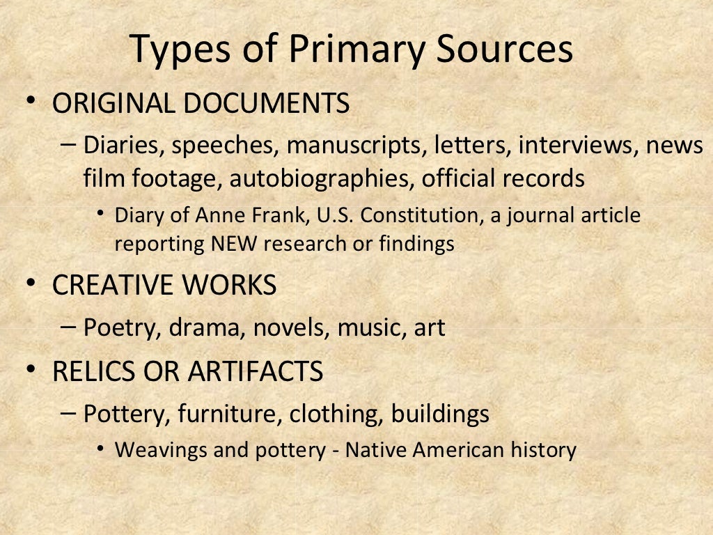 Introduction to Social Studies