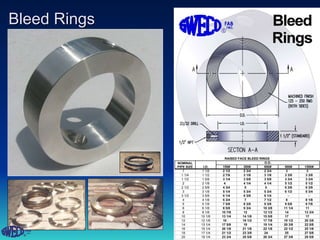 ASME Vessels, Pig Launchers, Strainers and More from Sweco Fab | PPT