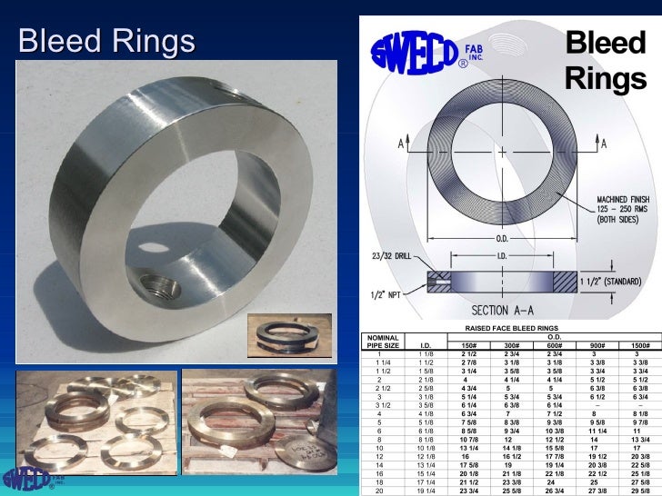 Bleed Ring Piping Bleed Ring Piping