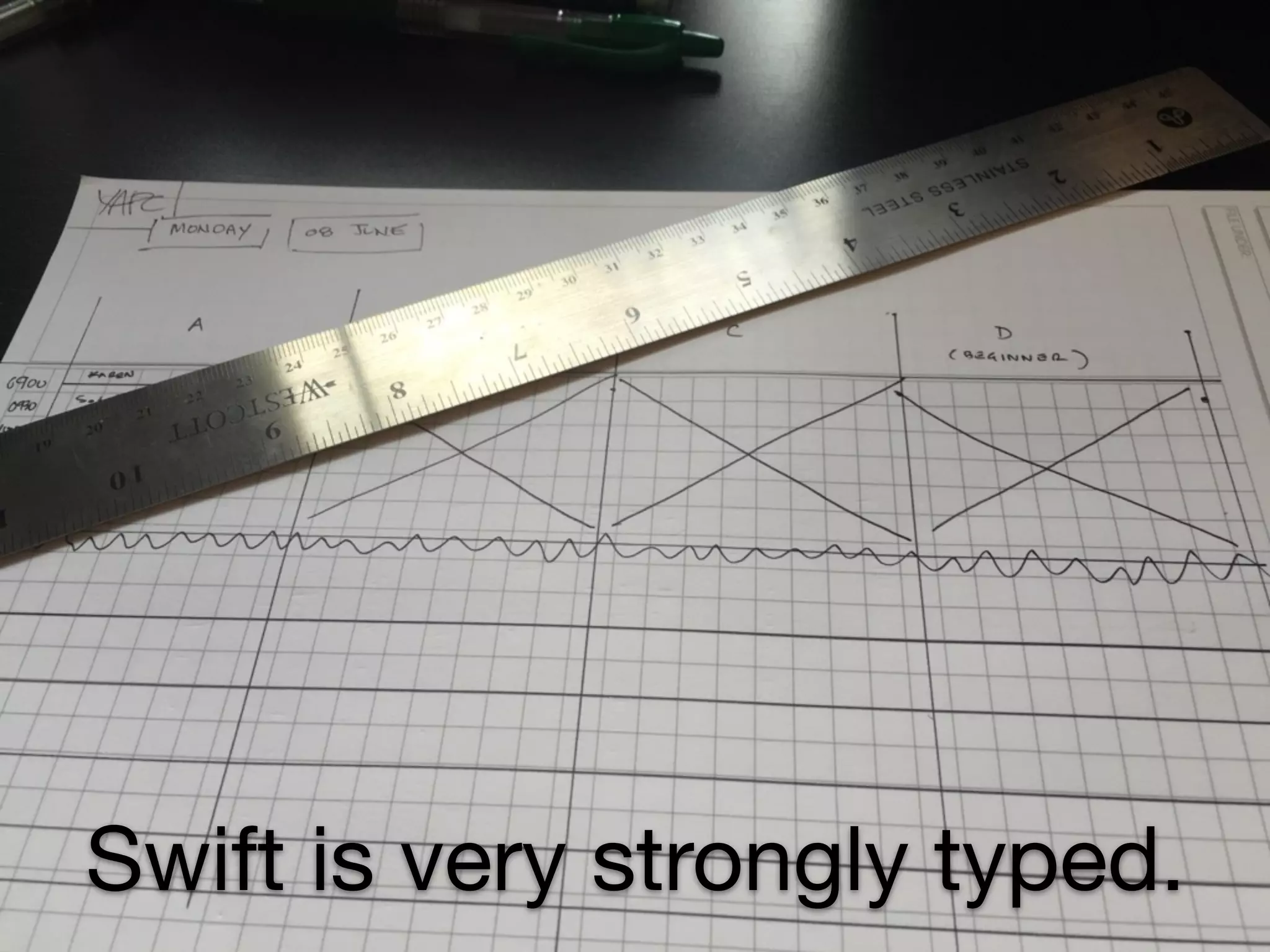 Swift is very strongly typed.
 