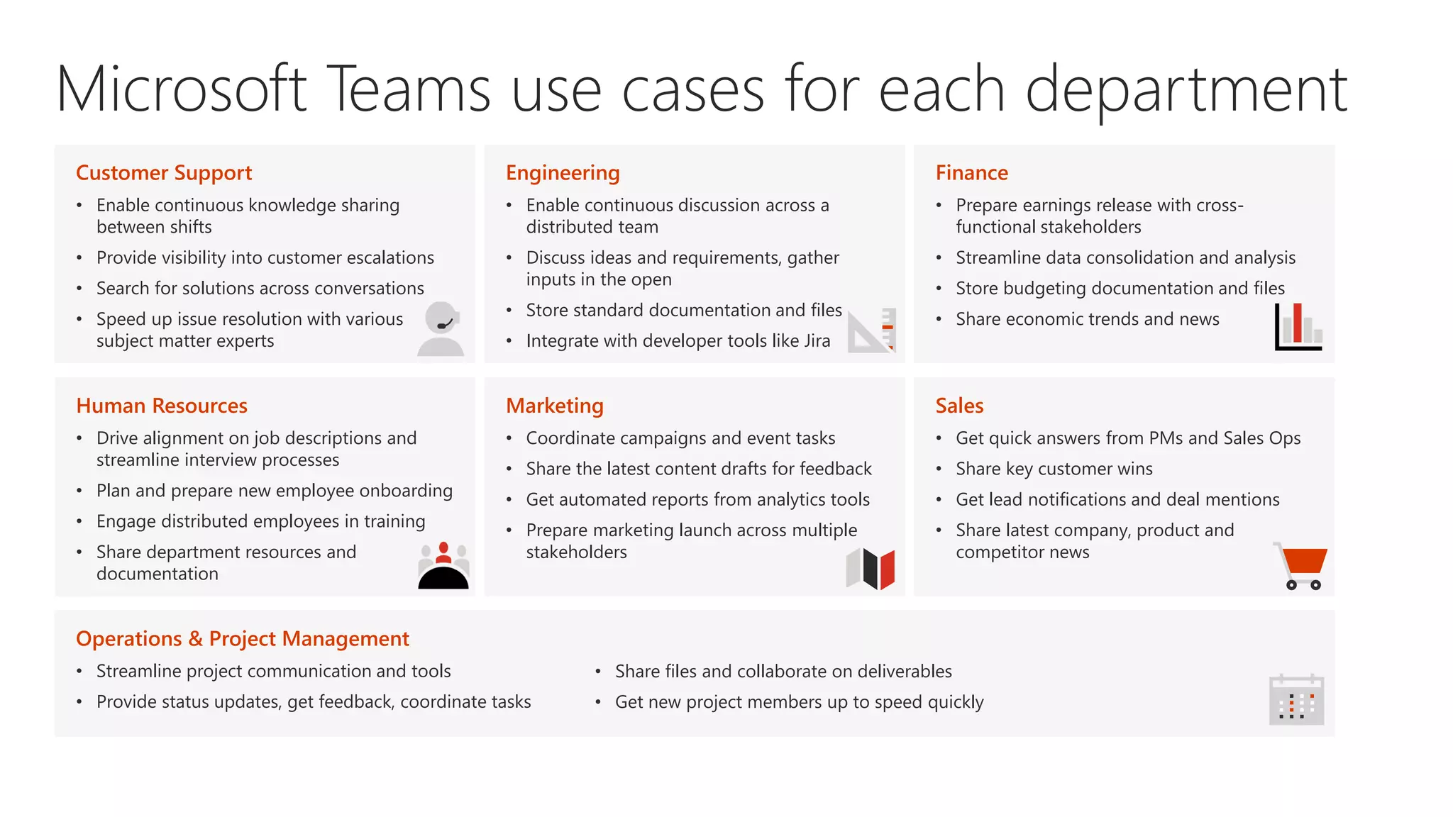 Customer Support
• Enable continuous knowledge sharing
between shifts
• Provide visibility into customer escalations
• Search for solutions across conversations
• Speed up issue resolution with various
subject matter experts
Engineering
• Enable continuous discussion across a
distributed team
• Discuss ideas and requirements, gather
inputs in the open
• Store standard documentation and files
• Integrate with developer tools like Jira
Finance
• Prepare earnings release with cross-
functional stakeholders
• Streamline data consolidation and analysis
• Store budgeting documentation and files
• Share economic trends and news
Human Resources
• Drive alignment on job descriptions and
streamline interview processes
• Plan and prepare new employee onboarding
• Engage distributed employees in training
• Share department resources and
documentation
Marketing
• Coordinate campaigns and event tasks
• Share the latest content drafts for feedback
• Get automated reports from analytics tools
• Prepare marketing launch across multiple
stakeholders
Sales
• Get quick answers from PMs and Sales Ops
• Share key customer wins
• Get lead notifications and deal mentions
• Share latest company, product and
competitor news
Operations & Project Management
• Streamline project communication and tools
• Provide status updates, get feedback, coordinate tasks
• Share files and collaborate on deliverables
• Get new project members up to speed quickly
 