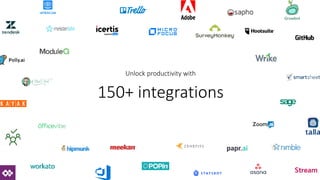 Unlock productivity with
150+ integrations
 