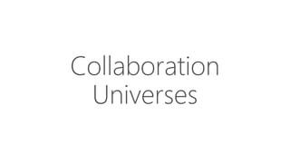 Collaboration
Universes
 