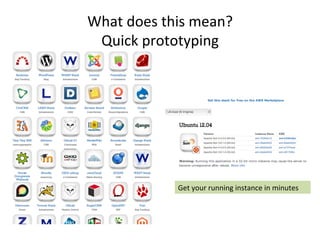 What	
  does	
  this	
  mean?	
  
Quick	
  prototyping	
  
Get	
  your	
  running	
  instance	
  in	
  minutes	
  
 