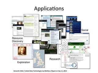 Seman&c	
  Web	
  /	
  Linked	
  Data	
  Technologies	
  by	
  Mathieu	
  d'Aquin	
  on	
  Sep	
  11,	
  2013	
  
ApplicaFons	
  
 