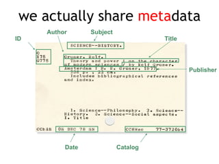   	
   	
   	
  
	
   	
   	
   	
  	
  
Publisher
Date Catalog
Subject
ID
Author
Title
we actually share metadata
 