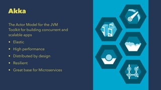 Akka
The Actor Model for the JVM
Toolkit for building concurrent and
scalable apps
• Elastic
• High performance
• Distributed by design
• Resilient
• Great base for Microservices
 