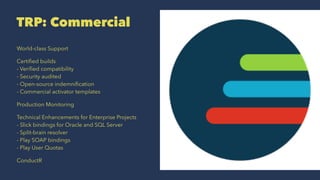 TRP: Commercial
World-class Support
Certiﬁed builds
- Veriﬁed compatibility
- Security audited
- Open-source indemniﬁcation
- Commercial activator templates
Production Monitoring
Technical Enhancements for Enterprise Projects
- Slick bindings for Oracle and SQL Server
- Split-brain resolver
- Play SOAP bindings
- Play User Quotas
ConductR
 