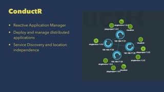 ConductR
• Reactive Application Manager
• Deploy and manage distributed
applications
• Service Discovery and location
independence
 