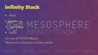 Infinity Stack
• Akka
• Spark
• Cassandra
• Kafka
On top of DCOS/Mesos
Maximum utilization of data center
 