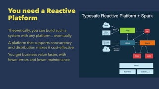 You need a Reactive
Platform
Theoretically, you can build such a
system with any platform... eventually
A platform that supports concurrency
and distribution makes it cost-effective
You get business value faster, with
fewer errors and lower maintenance
 