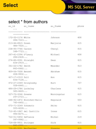 Select select * from authors au_id  au_lname  au_fname  phone ...  ----------- -------------------- -------------------- ------------  172-32-1176 White  Johnson  408 496-7223... 213-46-8915 Green  Marjorie  415 986-7020... 238-95-7766 Carson  Cheryl  415 548-7723... 267-41-2394 O'Leary  Michael  408 286-2428... 274-80-9391 Straight  Dean  415 834-2919... 341-22-1782 Smith  Meander  913 843-0462... 409-56-7008 Bennet  Abraham  415 658-9932... 427-17-2319 Dull  Ann  415 836-7128... 472-27-2349 Gringlesby  Burt  707 938-6445... 486-29-1786 Locksley  Charlene  415 585-4620... 527-72-3246 Greene  Morningstar  615 297-2723... 648-92-1872 Blotchet-Halls  Reginald  503 745-6402... 672-71-3249 Yokomoto  Akiko  415 935-4228... 712-45-1867 del Castillo  Innes  615 996-8275... 722-51-5454 DeFrance  Michel  219 547-9982... 724-08-9931 Stringer  Dirk  415 843-2991... 724-80-9391 MacFeather  Stearns  415 354-7128... 756-30-7391 Karsen  Livia  415 534-9219... 807-91-6654 Panteley  Sylvia  301 946-8853... 846-92-7186 Hunter  Sheryl  415 836-7128... 893-72-1158 McBadden  Heather  707 448-4982... 899-46-2035 Ringer  Anne  801 826-0752... 998-72-3567 Ringer  Albert  801 826-0752... (23 row(s) affected) 