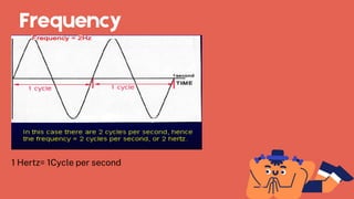 Frequency
1 Hertz= 1Cycle per second
 