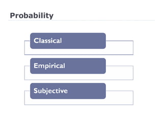 Probability 