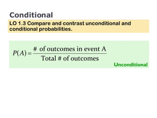 Conditional LO 1.3 Compare and contrast unconditional and conditional probabilities. Unconditional 
