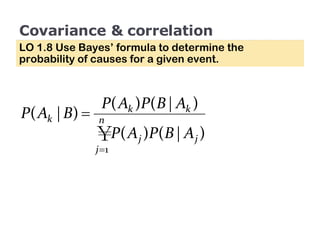 Covariance & correlation LO 1.8 Use Bayes’ formula to determine the probability of causes for a given event. 