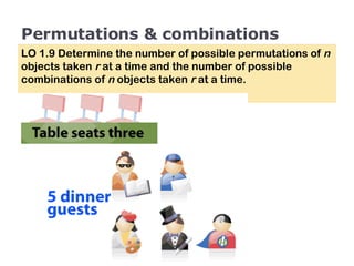 Permutations & combinations LO 1.9 Determine the number of possible permutations of  n  objects taken  r  at a time and the number of possible combinations of  n  objects taken  r  at a time. 