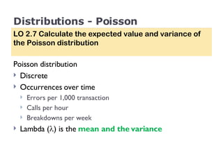Distributions - Poisson Poisson distribution Discrete Occurrences over time Errors per 1,000 transaction Calls per hour Breakdowns per week Lambda (  ) is the  mean and the variance LO 2.7 Calculate the expected value and variance of the Poisson distribution 