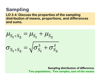 Sampling LO 3.4: Discuss the properties of the sampling distribution of means, proportions, and differences and sums. Sampling distribution of differences Two populations,  Two samples, sum of the means 