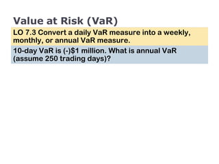 Value at Risk (VaR) LO 7.3 Convert a daily VaR measure into a weekly, monthly, or annual VaR measure. 10-day VaR is (-)$1 million. What is annual VaR (assume 250 trading days)? 