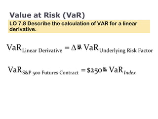 Value at Risk (VaR) LO 7.8 Describe the calculation of VAR for a linear derivative. 