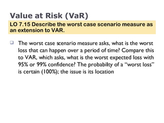 Value at Risk (VaR) The worst case scenario measure asks, what is the worst loss that can happen over a period of time? Compare this to VAR, which asks, what is the worst expected loss with 95% or 99% confidence? The probability of a “worst loss” is certain (100%); the issue is its location LO 7.15 Describe the worst case scenario measure as an extension to VAR. 