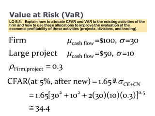 Value at Risk (VaR) LO 8.5:  Explain how to allocate CFAR and VAR to the existing activities of the firm and how to use these allocations to improve the evaluation of the economic profitability of these activities (projects, divisions, and trading). 