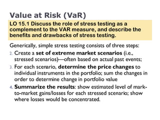Value at Risk (VaR) Generically, simple stress testing consists of three steps: Create a  set of extreme market scenarios  (i.e., stressed scenarios)—often based on actual past events; For each scenario,  determine the price changes  to individual instruments in the portfolio; sum the changes in order to determine change in portfolio value Summarize the results : show estimated level of mark-to-market gains/losses for each stressed scenario; show where losses would be concentrated. LO 15.1 Discuss the role of stress testing as a complement to the VAR measure, and describe the benefits and drawbacks of stress testing. 