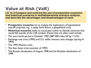 Value at Risk (VaR) Prospective scenarios  try to analyze the implications of hypothetical one-off surprises; e.g., a major bank failure, a geopolitical crisis.  Historical scenarios  looks to actual past events to identify scenarios that would fall outside of the VaR window. Events that are often used include: The one-month period in October 1987 (S&P 500 index fell by > 21%) Exchange rate crisis (1992) and U.S. dollar interest rates changes (spring of 1994) The 1995 Mexican crisis The East Asian crisis (summer of 1997) The Russian devaluation of August 1998 and the Brazilian devaluation of 1999 LO 15.3 Compare and contrast the use of prospective scenarios and historical scenarios in multidimensional scenario analysis, and describe the advantages and disadvantages of each. 