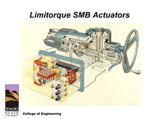 College of Engineering
Limitorque SMB Actuators
 