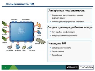 Совместимость ВМ

                    Аппаратная независимость
                      Аппаратная часть скрыта от уровня
                       виртуализации
                      Используется виртуальное «железо»

                    Создав однажды, работает всегда
                      Нет ошибок конфигурации
                      Миграция ВМ между хостами


                    Наследие ВМ
                      Запуск различных ОС
                      Тестирование
                      Разработка




16
 