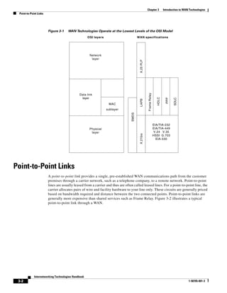 3-2
Internetworking Technologies Handbook
1-58705-001-3
Chapter 3 Introduction to WAN Technologies
Point-to-Point Links
Figure 3-1 WAN Technologies Operate at the Lowest Levels of the OSI Model
Point-to-Point Links
A point-to-point link provides a single, pre-established WAN communications path from the customer
premises through a carrier network, such as a telephone company, to a remote network. Point-to-point
lines are usually leased from a carrier and thus are often called leased lines. For a point-to-point line, the
carrier allocates pairs of wire and facility hardware to your line only. These circuits are generally priced
based on bandwidth required and distance between the two connected points. Point-to-point links are
generally more expensive than shared services such as Frame Relay. Figure 3-2 illustrates a typical
point-to-point link through a WAN.
OSI layers
MAC
sublayer
WAN specifications
SDLC
LAPBX.25PLPX.21bis
PPP
HDLC
FrameRelay
Physical
layer
Network
layer
EIA/TIA-232
EIA/TIA-449
V.24 V.35
HSSI G.703
EIA-530
SMDS
Data link
layer
 
