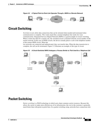 3-3
Internetworking Technologies Handbook
1-58705-001-3
Chapter 3 Introduction to WAN Technologies
Circuit Switching
Figure 3-2 A Typical Point-to-Point Link Operates Through a WAN to a Remote Network
Circuit Switching
Switched circuits allow data connections that can be initiated when needed and terminated when
communication is complete. This works much like a normal telephone line works for voice
communication. Integrated Services Digital Network (ISDN) is a good example of circuit switching.
When a router has data for a remote site, the switched circuit is initiated with the circuit number of the
remote network. In the case of ISDN circuits, the device actually places a call to the telephone number
of the remote ISDN circuit. When the
two networks are connected and authenticated, they can transfer data. When the data transmission is
complete, the call can be terminated. Figure 3-3 illustrates an example of this type of circuit.
Figure 3-3 A Circuit-Switched WAN Undergoes a Process Similar to That Used for a Telephone Call
Packet Switching
Packet switching is a WAN technology in which users share common carrier resources. Because this
allows the carrier to make more efficient use of its infrastructure, the cost to the customer is generally
much better than with point-to-point lines. In a packet switching setup, networks have connections into
WAN
WAN
Carrier
network
Switch
Customer
premises
DCE DCE
DCE
 