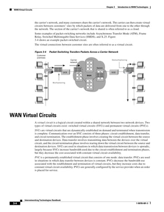 3-4
Internetworking Technologies Handbook
1-58705-001-3
Chapter 3 Introduction to WAN Technologies
WAN Virtual Circuits
the carrier’s network, and many customers share the carrier’s network. The carrier can then create virtual
circuits between customers’ sites by which packets of data are delivered from one to the other through
the network. The section of the carrier’s network that is shared is often referred to as a cloud.
Some examples of packet-switching networks include Asynchronous Transfer Mode (ATM), Frame
Relay, Switched Multimegabit Data Services (SMDS), and X.25. Figure
3-4 shows an example packet-switched circuit.
The virtual connections between customer sites are often referred to as a virtual circuit.
Figure 3-4 Packet Switching Transfers Packets Across a Carrier Network
WAN Virtual Circuits
A virtual circuit is a logical circuit created within a shared network between two network devices. Two
types of virtual circuits exist: switched virtual circuits (SVCs) and permanent virtual circuits (PVCs).
SVCs are virtual circuits that are dynamically established on demand and terminated when transmission
is complete. Communication over an SVC consists of three phases: circuit establishment, data transfer,
and circuit termination. The establishment phase involves creating the virtual circuit between the source
and destination devices. Data transfer involves transmitting data between the devices over the virtual
circuit, and the circuit termination phase involves tearing down the virtual circuit between the source and
destination devices. SVCs are used in situations in which data transmission between devices is sporadic,
largely because SVCs increase bandwidth used due to the circuit establishment and termination phases,
but they decrease the cost associated with constant virtual circuit availability.
PVC is a permanently established virtual circuit that consists of one mode: data transfer. PVCs are used
in situations in which data transfer between devices is constant. PVCs decrease the bandwidth use
associated with the establishment and termination of virtual circuits, but they increase costs due to
constant virtual circuit availability. PVCs are generally configured by the service provider when an order
is placed for service.
WAN
Carrier
network
Customer
premises
Switch
Multiplexing
Demultiplexing
DCE DCE
 