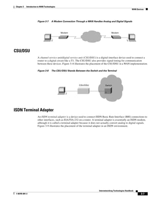 3-7
Internetworking Technologies Handbook
1-58705-001-3
Chapter 3 Introduction to WAN Technologies
WAN Devices
Figure 3-7 A Modem Connection Through a WAN Handles Analog and Digital Signals
CSU/DSU
A channel service unit/digital service unit (CSU/DSU) is a digital-interface device used to connect a
router to a digital circuit like a T1. The CSU/DSU also provides signal timing for communication
between these devices. Figure 3–8 illustrates the placement of the CSU/DSU in a WAN implementation.
Figure 3-8 The CSU/DSU Stands Between the Switch and the Terminal
ISDN Terminal Adapter
An ISDN terminal adapter is a device used to connect ISDN Basic Rate Interface (BRI) connections to
other interfaces, such as EIA/TIA-232 on a router. A terminal adapter is essentially an ISDN modem,
although it is called a terminal adapter because it does not actually convert analog to digital signals.
Figure 3-9 illustrates the placement of the terminal adapter in an ISDN environment.
ModemModem
CSU/DSU Switch
 