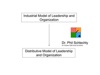 Industrial Model of Leadership and Organization Distributive Model of Leadership and Organization Dr. Phil Schlechty On October 2008 Audio Ed-Online 