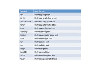 XHTML | PPT