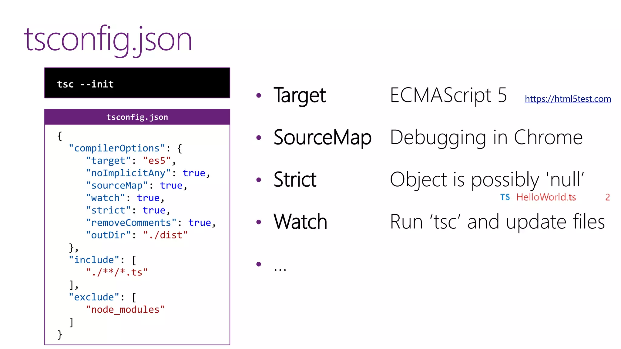 tsconfig.json
&bull; Target ECMAScript 5
&bull; SourceMap Debugging in Chrome
&bull; Strict Object is possibly 'null&rsquo;
&bull; Watch Run &lsquo;tsc&rsquo; and update files
&bull; &hellip;
{
"compilerOptions": {
"target": "es5",
"noImplicitAny": true,
"sourceMap": true,
"watch": true,
"strict": true,
"removeComments": true,
"outDir": "./dist"
},
"include": [
"./**/*.ts"
],
"exclude": [
"node_modules"
]
}
tsconfig.json
tsc --init
https://html5test.com
 